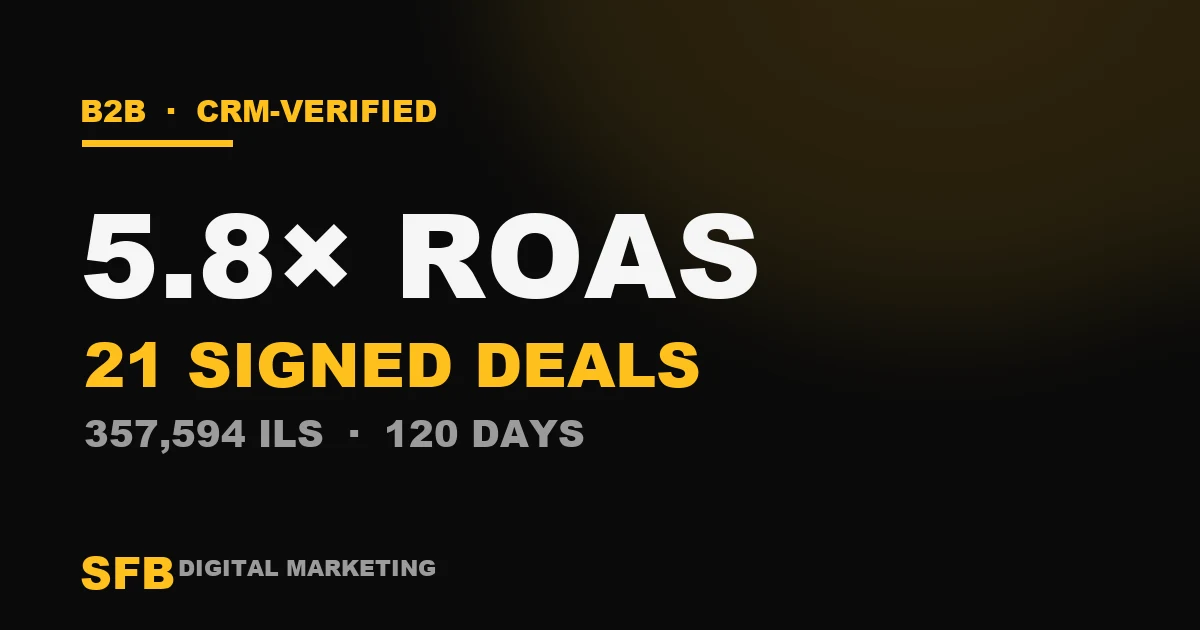 Measured to the signed contract - 21 B2B deals worth ₪357K