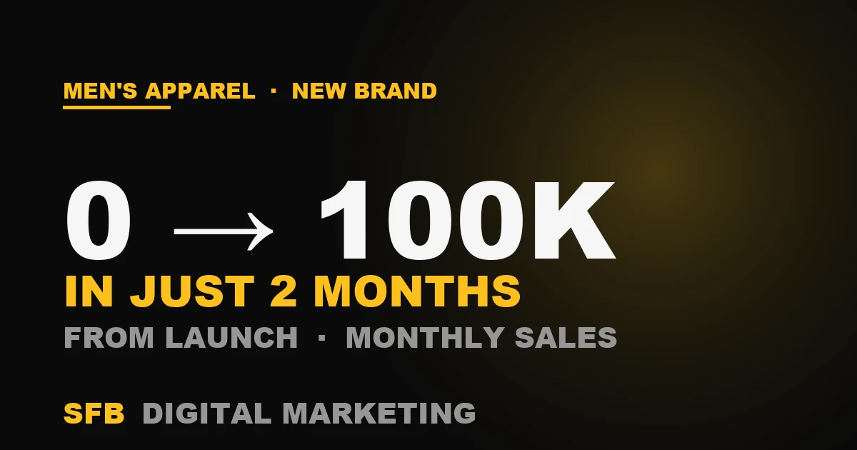 מותג אופנת גברים חדש: מ-0 ל-₪100K מכירות בחודשיים - הכוח של תוכן, קופי וקריאייטיב