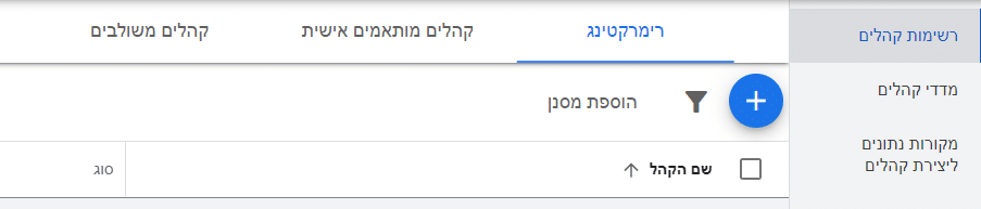 google ads audience