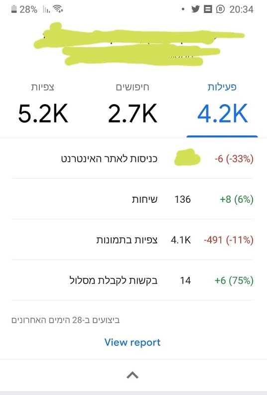 גוגל עסקים דאשבורד