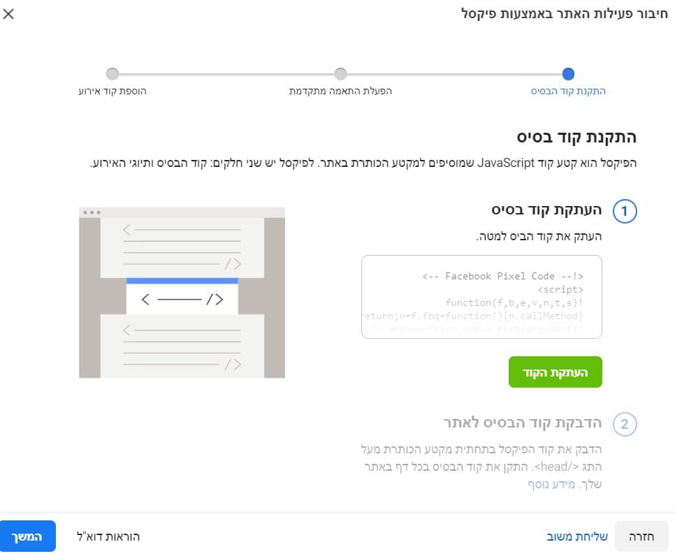 העתקת קוד הרימרקטינג