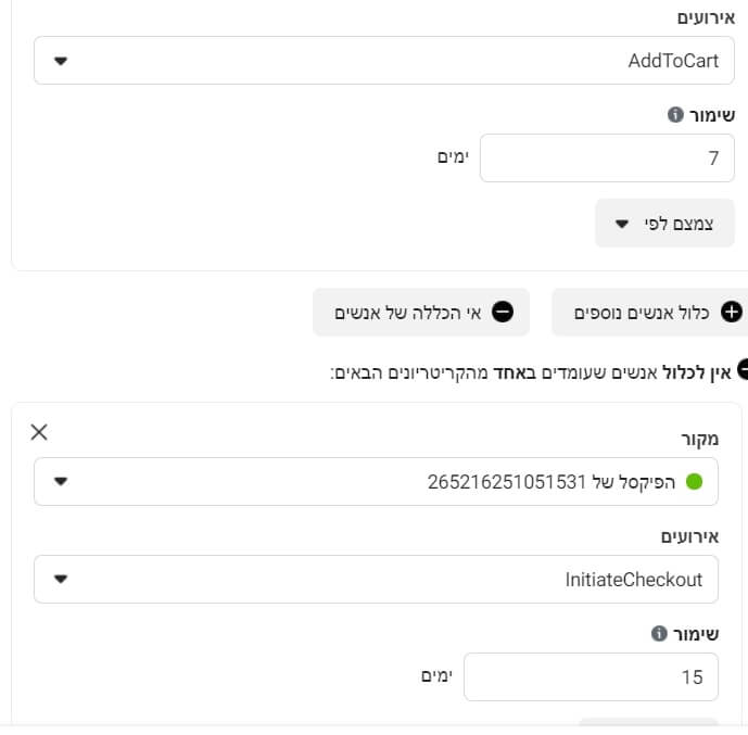 דוגמא לקהל רימרקטינג בפייסבוק