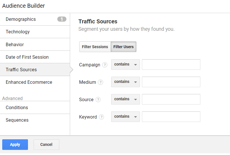 traffic sources