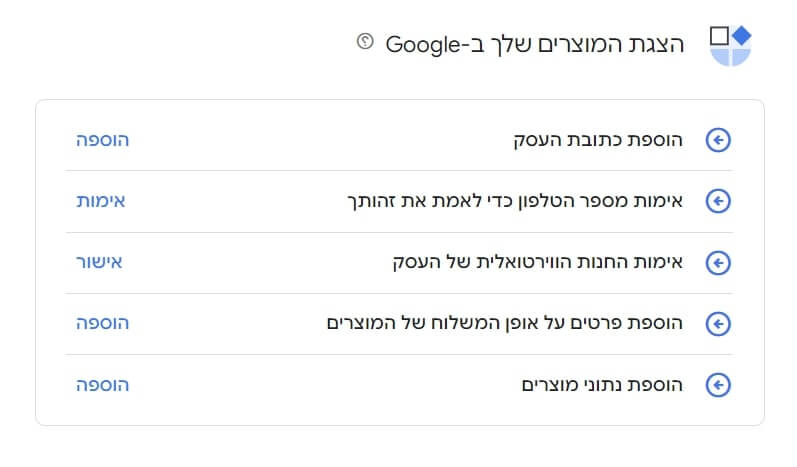 שלבים להצגת מודעות שופינג